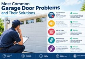 Most Common Garage Door Problems and Their Solutions